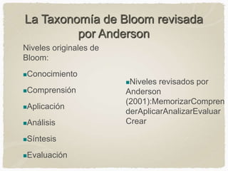 Análisis de resultados ¿qué es analizar? Descomponer el conocimiento en sus  partes y pensar en cómo estas se relacionan con su estructura global. - ppt  descargar