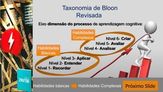 Taxonomia de Bloom - Planejamento e Avaliação | PPTX