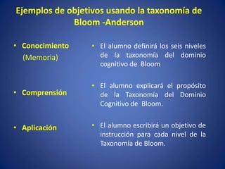Anderson Bloom Taxonomia de Bloom y Anderson.ppt