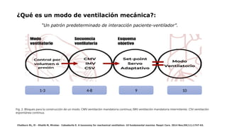 TAXONOMIA DE CHATBURN OROZ.pptx---------- | PPTX