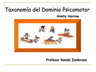 Taxonomía del Dominio Psicomotor
                    Annita Harrow




               Profesor Ramón Zambrano
 