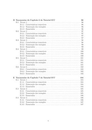 D Taxonomias do Cap´ıtulo 6 do Tutorial ICC 96
D.1 ´Arvore 1 . . . . . . . . . . . . . . . . . . . . . . . . . . . . . . . . . . . . . 96
D.1.1 Caracter´ısticas remov´ıveis . . . . . . . . . . . . . . . . . . . . . . . 96
D.1.2 Numera¸c˜ao dos exemplos . . . . . . . . . . . . . . . . . . . . . . . . 96
D.1.3 Enunciados . . . . . . . . . . . . . . . . . . . . . . . . . . . . . . . 96
D.2 ´Arvore 2 . . . . . . . . . . . . . . . . . . . . . . . . . . . . . . . . . . . . . 97
D.2.1 Caracter´ısticas remov´ıveis . . . . . . . . . . . . . . . . . . . . . . . 97
D.2.2 Numera¸c˜ao dos exemplos . . . . . . . . . . . . . . . . . . . . . . . . 97
D.2.3 Enunciados . . . . . . . . . . . . . . . . . . . . . . . . . . . . . . . 97
D.3 ´Arvore 3 . . . . . . . . . . . . . . . . . . . . . . . . . . . . . . . . . . . . . 98
D.3.1 Caracter´ısticas remov´ıveis . . . . . . . . . . . . . . . . . . . . . . . 98
D.3.2 Numera¸c˜ao dos exemplos . . . . . . . . . . . . . . . . . . . . . . . . 99
D.3.3 Enunciados . . . . . . . . . . . . . . . . . . . . . . . . . . . . . . . 99
D.4 ´Arvore 4 . . . . . . . . . . . . . . . . . . . . . . . . . . . . . . . . . . . . . 99
D.4.1 Caracter´ısticas remov´ıveis . . . . . . . . . . . . . . . . . . . . . . . 100
D.4.2 Numera¸c˜ao dos exemplos . . . . . . . . . . . . . . . . . . . . . . . . 100
D.4.3 Enunciados . . . . . . . . . . . . . . . . . . . . . . . . . . . . . . . 100
D.5 ´Arvore 5 . . . . . . . . . . . . . . . . . . . . . . . . . . . . . . . . . . . . . 101
D.5.1 Caracter´ısticas remov´ıveis . . . . . . . . . . . . . . . . . . . . . . . 101
D.5.2 Numera¸c˜ao dos exemplos . . . . . . . . . . . . . . . . . . . . . . . . 101
D.5.3 Enunciados . . . . . . . . . . . . . . . . . . . . . . . . . . . . . . . 101
D.6 ´Arvore 6 . . . . . . . . . . . . . . . . . . . . . . . . . . . . . . . . . . . . . 102
D.6.1 Caracter´ısticas remov´ıveis . . . . . . . . . . . . . . . . . . . . . . . 102
D.6.2 Numera¸c˜ao dos exemplos . . . . . . . . . . . . . . . . . . . . . . . . 102
D.6.3 Enunciados . . . . . . . . . . . . . . . . . . . . . . . . . . . . . . . 102
E Taxonomias do Cap´ıtulo 7 do Tutorial ICC 104
E.1 ´Arvore 1 . . . . . . . . . . . . . . . . . . . . . . . . . . . . . . . . . . . . . 104
E.1.1 Caracter´ısticas remov´ıveis . . . . . . . . . . . . . . . . . . . . . . . 104
E.1.2 Numera¸c˜ao dos exemplos . . . . . . . . . . . . . . . . . . . . . . . . 104
E.1.3 Enunciados . . . . . . . . . . . . . . . . . . . . . . . . . . . . . . . 104
E.2 ´Arvore 2 . . . . . . . . . . . . . . . . . . . . . . . . . . . . . . . . . . . . . 105
E.2.1 Caracter´ısticas remov´ıveis . . . . . . . . . . . . . . . . . . . . . . . 105
E.2.2 Numera¸c˜ao dos exemplos . . . . . . . . . . . . . . . . . . . . . . . . 105
E.2.3 Enunciados . . . . . . . . . . . . . . . . . . . . . . . . . . . . . . . 106
E.3 ´Arvore 3 . . . . . . . . . . . . . . . . . . . . . . . . . . . . . . . . . . . . . 106
E.3.1 Caracter´ısticas remov´ıveis . . . . . . . . . . . . . . . . . . . . . . . 106
E.3.2 Numera¸c˜ao dos exemplos . . . . . . . . . . . . . . . . . . . . . . . . 107
E.3.3 Enunciados . . . . . . . . . . . . . . . . . . . . . . . . . . . . . . . 107
x
 