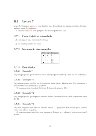 B.7 ´Arvore 7
grupo 7. Comando while-do com ﬁnal do la¸co dependendo de alguma condi¸c˜ao determi-
nada ao longo do programa.
Comando while-do com pergunta ao usu´ario para cada la¸co
B.7.1 Caracter´ısticas remov´ıveis
C1. condi¸c˜ao ´e uma express˜ao booleana
C2. h´a um la¸co dentro de outro
B.7.2 Numera¸c˜ao dos exemplos
C1 C2 Exemplo
• • 7
– – 7.1
– • 7.2
• – 7.3
B.7.3 Enunciados
B.7.3.1 Exemplo 7
Fa¸ca um programa que escreva todos os n´umeros primos entre 1 e 100, um em cada linha.
B.7.3.2 Exemplo 7.1
Fa¸ca um programa que leia um determinado valor inteiro. O programa deve evitar que o
usu´ario entre com valores n˜ao positivos.
O programa deve imprimir todos os divisores do n´umero lido.
B.7.3.3 Exemplo 7.2
Fa¸ca um programa que imprima o menor divisor diferente de 1 de todos os n´umeros entre
2 e 20.
B.7.3.4 Exemplo 7.3
Fa¸ca um programa que leia um n´umero inteiro. O programa deve evitar que o usu´ario
entre com valores negativos.
O programa deve imprimir uma mensagem dizendo se o n´umero ´e primo ou se n˜ao ´e
primo.
88
 