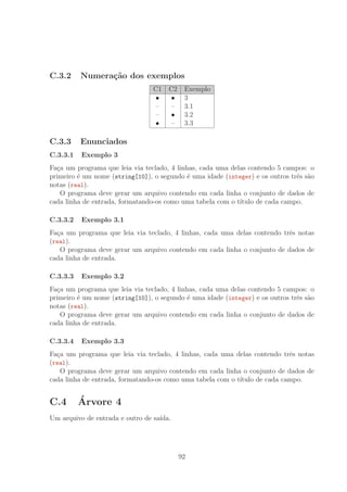 C.3.2 Numera¸c˜ao dos exemplos
C1 C2 Exemplo
• • 3
– – 3.1
– • 3.2
• – 3.3
C.3.3 Enunciados
C.3.3.1 Exemplo 3
Fa¸ca um programa que leia via teclado, 4 linhas, cada uma delas contendo 5 campos: o
primeiro ´e um nome (string[10]), o segundo ´e uma idade (integer) e os outros trˆes s˜ao
notas (real).
O programa deve gerar um arquivo contendo em cada linha o conjunto de dados de
cada linha de entrada, formatando-os como uma tabela com o t´ıtulo de cada campo.
C.3.3.2 Exemplo 3.1
Fa¸ca um programa que leia via teclado, 4 linhas, cada uma delas contendo trˆes notas
(real).
O programa deve gerar um arquivo contendo em cada linha o conjunto de dados de
cada linha de entrada.
C.3.3.3 Exemplo 3.2
Fa¸ca um programa que leia via teclado, 4 linhas, cada uma delas contendo 5 campos: o
primeiro ´e um nome (string[10]), o segundo ´e uma idade (integer) e os outros trˆes s˜ao
notas (real).
O programa deve gerar um arquivo contendo em cada linha o conjunto de dados de
cada linha de entrada.
C.3.3.4 Exemplo 3.3
Fa¸ca um programa que leia via teclado, 4 linhas, cada uma delas contendo trˆes notas
(real).
O programa deve gerar um arquivo contendo em cada linha o conjunto de dados de
cada linha de entrada, formatando-os como uma tabela com o t´ıtulo de cada campo.
C.4 ´Arvore 4
Um arquivo de entrada e outro de sa´ıda.
92
 