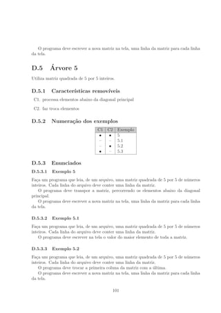 O programa deve escrever a nova matriz na tela, uma linha da matriz para cada linha
da tela.
D.5 ´Arvore 5
Utiliza matriz quadrada de 5 por 5 inteiros.
D.5.1 Caracter´ısticas remov´ıveis
C1. processa elementos abaixo da diagonal principal
C2. faz troca elementos
D.5.2 Numera¸c˜ao dos exemplos
C1 C2 Exemplo
• • 5
– – 5.1
– • 5.2
• – 5.3
D.5.3 Enunciados
D.5.3.1 Exemplo 5
Fa¸ca um programa que leia, de um arquivo, uma matriz quadrada de 5 por 5 de n´umeros
inteiros. Cada linha do arquivo deve conter uma linha da matriz.
O programa deve transpor a matriz, percorrendo os elementos abaixo da diagonal
principal.
O programa deve escrever a nova matriz na tela, uma linha da matriz para cada linha
da tela.
D.5.3.2 Exemplo 5.1
Fa¸ca um programa que leia, de um arquivo, uma matriz quadrada de 5 por 5 de n´umeros
inteiros. Cada linha do arquivo deve conter uma linha da matriz.
O programa deve escrever na tela o valor do maior elemento de toda a matriz.
D.5.3.3 Exemplo 5.2
Fa¸ca um programa que leia, de um arquivo, uma matriz quadrada de 5 por 5 de n´umeros
inteiros. Cada linha do arquivo deve conter uma linha da matriz.
O programa deve trocar a primeira coluna da matriz com a ´ultima.
O programa deve escrever a nova matriz na tela, uma linha da matriz para cada linha
da tela.
101
 