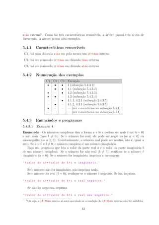 else externa6
. Como h´a trˆes caracter´ısticas remov´ıveis, a ´arvore possui trˆes n´ıveis de
hierarquia. A ´arvore possui oito exemplos.
5.4.1 Caracter´ısticas remov´ıveis
C1. h´a uma cl´ausula else em pelo menos um if-then interno
C2. h´a um comando if-then na cl´ausula then externa
C3. h´a um comando if-then na cl´ausula else externa
5.4.2 Numera¸c˜ao dos exemplos
C1 C2 C3 Exemplo
• • • 4 (subse¸c˜ao 5.4.3.1)
– • • 4.1 (subse¸c˜ao 5.4.3.2)
• – • 4.2 (subse¸c˜ao 5.4.3.3)
• • – 4.3 (subse¸c˜ao 5.4.3.4)
– – • 4.1.1, 4.2.1 (subse¸c˜ao 5.4.3.5)
– • – 4.1.2, 4.3.1 (subse¸c˜ao 5.4.3.5)
• – – — (ver coment´arios na subse¸c˜ao 5.4.4)
– – – — (ver coment´arios na subse¸c˜ao 5.4.4)
5.4.3 Enunciados e programas
5.4.3.1 Exemplo 4
Enunciado Os n´umeros complexos tˆem a forma a + bi e podem ser reais (caso b = 0)
e n˜ao reais (caso b = 0). Se o n´umero for real, ele pode ser negativo (se a  0) ou
n˜ao-negativo (se a ≥ 0). Eventualmente, o n´umero real pode ser neutro, isto ´e, igual a
zero. Se a = 0 e b = 0, o n´umero complexo ´e um n´umero imagin´ario.
Fa¸ca um programa que leia o valor da parte real a e o valor da parte imagin´aria b
de um n´umero complexo. Se o n´umero for n˜ao real (b = 0), veriﬁque se o n´umero ´e
imagin´ario (a = 0). Se o n´umero for imagin´ario, imprima a mensagem:
’valor de a+ valor de bi e imaginario.’
Se o n´umero n˜ao for imagin´ario, n˜ao imprima nada.
Se o n´umero for real (b = 0), veriﬁque se o n´umero ´e negativo. Se for, imprima
’valor de a+ valor de bi e real negativo.’
Se n˜ao for negativo, imprima
’valor de a+ valor de bi e real nao -negativo.’
6
Ou seja, o if-then interno s´o ser´a executado se a condi¸c˜ao do if-then externo n˜ao for satisfeita.
42
 