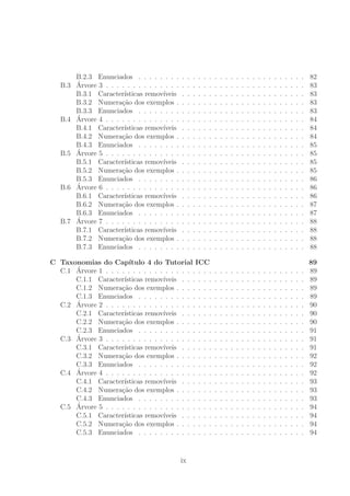 B.2.3 Enunciados . . . . . . . . . . . . . . . . . . . . . . . . . . . . . . . 82
B.3 ´Arvore 3 . . . . . . . . . . . . . . . . . . . . . . . . . . . . . . . . . . . . . 83
B.3.1 Caracter´ısticas remov´ıveis . . . . . . . . . . . . . . . . . . . . . . . 83
B.3.2 Numera¸c˜ao dos exemplos . . . . . . . . . . . . . . . . . . . . . . . . 83
B.3.3 Enunciados . . . . . . . . . . . . . . . . . . . . . . . . . . . . . . . 83
B.4 ´Arvore 4 . . . . . . . . . . . . . . . . . . . . . . . . . . . . . . . . . . . . . 84
B.4.1 Caracter´ısticas remov´ıveis . . . . . . . . . . . . . . . . . . . . . . . 84
B.4.2 Numera¸c˜ao dos exemplos . . . . . . . . . . . . . . . . . . . . . . . . 84
B.4.3 Enunciados . . . . . . . . . . . . . . . . . . . . . . . . . . . . . . . 85
B.5 ´Arvore 5 . . . . . . . . . . . . . . . . . . . . . . . . . . . . . . . . . . . . . 85
B.5.1 Caracter´ısticas remov´ıveis . . . . . . . . . . . . . . . . . . . . . . . 85
B.5.2 Numera¸c˜ao dos exemplos . . . . . . . . . . . . . . . . . . . . . . . . 85
B.5.3 Enunciados . . . . . . . . . . . . . . . . . . . . . . . . . . . . . . . 86
B.6 ´Arvore 6 . . . . . . . . . . . . . . . . . . . . . . . . . . . . . . . . . . . . . 86
B.6.1 Caracter´ısticas remov´ıveis . . . . . . . . . . . . . . . . . . . . . . . 86
B.6.2 Numera¸c˜ao dos exemplos . . . . . . . . . . . . . . . . . . . . . . . . 87
B.6.3 Enunciados . . . . . . . . . . . . . . . . . . . . . . . . . . . . . . . 87
B.7 ´Arvore 7 . . . . . . . . . . . . . . . . . . . . . . . . . . . . . . . . . . . . . 88
B.7.1 Caracter´ısticas remov´ıveis . . . . . . . . . . . . . . . . . . . . . . . 88
B.7.2 Numera¸c˜ao dos exemplos . . . . . . . . . . . . . . . . . . . . . . . . 88
B.7.3 Enunciados . . . . . . . . . . . . . . . . . . . . . . . . . . . . . . . 88
C Taxonomias do Cap´ıtulo 4 do Tutorial ICC 89
C.1 ´Arvore 1 . . . . . . . . . . . . . . . . . . . . . . . . . . . . . . . . . . . . . 89
C.1.1 Caracter´ısticas remov´ıveis . . . . . . . . . . . . . . . . . . . . . . . 89
C.1.2 Numera¸c˜ao dos exemplos . . . . . . . . . . . . . . . . . . . . . . . . 89
C.1.3 Enunciados . . . . . . . . . . . . . . . . . . . . . . . . . . . . . . . 89
C.2 ´Arvore 2 . . . . . . . . . . . . . . . . . . . . . . . . . . . . . . . . . . . . . 90
C.2.1 Caracter´ısticas remov´ıveis . . . . . . . . . . . . . . . . . . . . . . . 90
C.2.2 Numera¸c˜ao dos exemplos . . . . . . . . . . . . . . . . . . . . . . . . 90
C.2.3 Enunciados . . . . . . . . . . . . . . . . . . . . . . . . . . . . . . . 91
C.3 ´Arvore 3 . . . . . . . . . . . . . . . . . . . . . . . . . . . . . . . . . . . . . 91
C.3.1 Caracter´ısticas remov´ıveis . . . . . . . . . . . . . . . . . . . . . . . 91
C.3.2 Numera¸c˜ao dos exemplos . . . . . . . . . . . . . . . . . . . . . . . . 92
C.3.3 Enunciados . . . . . . . . . . . . . . . . . . . . . . . . . . . . . . . 92
C.4 ´Arvore 4 . . . . . . . . . . . . . . . . . . . . . . . . . . . . . . . . . . . . . 92
C.4.1 Caracter´ısticas remov´ıveis . . . . . . . . . . . . . . . . . . . . . . . 93
C.4.2 Numera¸c˜ao dos exemplos . . . . . . . . . . . . . . . . . . . . . . . . 93
C.4.3 Enunciados . . . . . . . . . . . . . . . . . . . . . . . . . . . . . . . 93
C.5 ´Arvore 5 . . . . . . . . . . . . . . . . . . . . . . . . . . . . . . . . . . . . . 94
C.5.1 Caracter´ısticas remov´ıveis . . . . . . . . . . . . . . . . . . . . . . . 94
C.5.2 Numera¸c˜ao dos exemplos . . . . . . . . . . . . . . . . . . . . . . . . 94
C.5.3 Enunciados . . . . . . . . . . . . . . . . . . . . . . . . . . . . . . . 94
ix
 