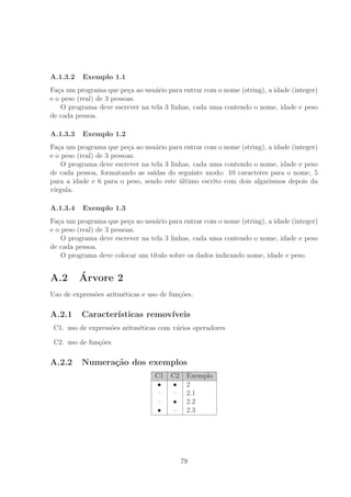 A.1.3.2 Exemplo 1.1
Fa¸ca um programa que pe¸ca ao usu´ario para entrar com o nome (string), a idade (integer)
e o peso (real) de 3 pessoas.
O programa deve escrever na tela 3 linhas, cada uma contendo o nome, idade e peso
de cada pessoa.
A.1.3.3 Exemplo 1.2
Fa¸ca um programa que pe¸ca ao usu´ario para entrar com o nome (string), a idade (integer)
e o peso (real) de 3 pessoas.
O programa deve escrever na tela 3 linhas, cada uma contendo o nome, idade e peso
de cada pessoa, formatando as sa´ıdas do seguinte modo: 10 caracteres para o nome, 5
para a idade e 6 para o peso, sendo este ´ultimo escrito com dois algarismos depois da
v´ırgula.
A.1.3.4 Exemplo 1.3
Fa¸ca um programa que pe¸ca ao usu´ario para entrar com o nome (string), a idade (integer)
e o peso (real) de 3 pessoas.
O programa deve escrever na tela 3 linhas, cada uma contendo o nome, idade e peso
de cada pessoa.
O programa deve colocar um t´ıtulo sobre os dados indicando nome, idade e peso.
A.2 ´Arvore 2
Uso de express˜oes aritm´eticas e uso de fun¸c˜oes.
A.2.1 Caracter´ısticas remov´ıveis
C1. uso de express˜oes aritm´eticas com v´arios operadores
C2. uso de fun¸c˜oes
A.2.2 Numera¸c˜ao dos exemplos
C1 C2 Exemplo
• • 2
– – 2.1
– • 2.2
• – 2.3
79
 