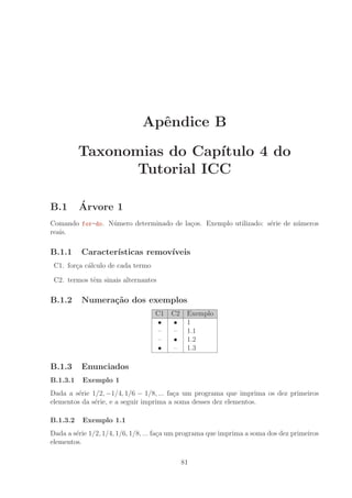 Apˆendice B
Taxonomias do Cap´ıtulo 4 do
Tutorial ICC
B.1 ´Arvore 1
Comando for-do. N´umero determinado de la¸cos. Exemplo utilizado: s´erie de n´umeros
reais.
B.1.1 Caracter´ısticas remov´ıveis
C1. for¸ca c´alculo de cada termo
C2. termos tˆem sinais alternantes
B.1.2 Numera¸c˜ao dos exemplos
C1 C2 Exemplo
• • 1
– – 1.1
– • 1.2
• – 1.3
B.1.3 Enunciados
B.1.3.1 Exemplo 1
Dada a s´erie 1/2, −1/4, 1/6 − 1/8, ... fa¸ca um programa que imprima os dez primeiros
elementos da s´erie, e a seguir imprima a soma desses dez elementos.
B.1.3.2 Exemplo 1.1
Dada a s´erie 1/2, 1/4, 1/6, 1/8, ... fa¸ca um programa que imprima a soma dos dez primeiros
elementos.
81
 