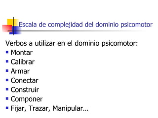 Taxonomias aprendizaje