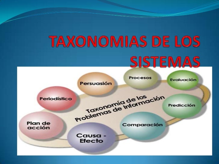Taxonomias de los sistemas