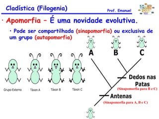 Apomorfia –  É uma novidade evolutiva.  Pode ser compartilhada  (sinapomorfia)  ou exclusiva de um grupo  (autapomorfia) Cladística (Filogenia) Prof. Emanuel (Sinapomorfia para A, B e C) (Sinapomorfia para B e C) 
