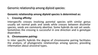 Genomic relationship among diploid species:
Genomic relationship among diploid species is determined as:
i. Crossing affinity:
Interspecific crosses involving parental species with similar genus
usually set normal pods and seeds while crosses between dissimilar
species, seeds are commonly abortive. Some hybrids do not set seeds.
Sometimes the crossing is successful in one direction and is genotype
dependent.
ii. Chromosome pairing:
In inter specific hybrids the degree of chromosome pairing facilitates
the analysis, of phylogenetic relationships among species; providing
information about ancestral types.
 