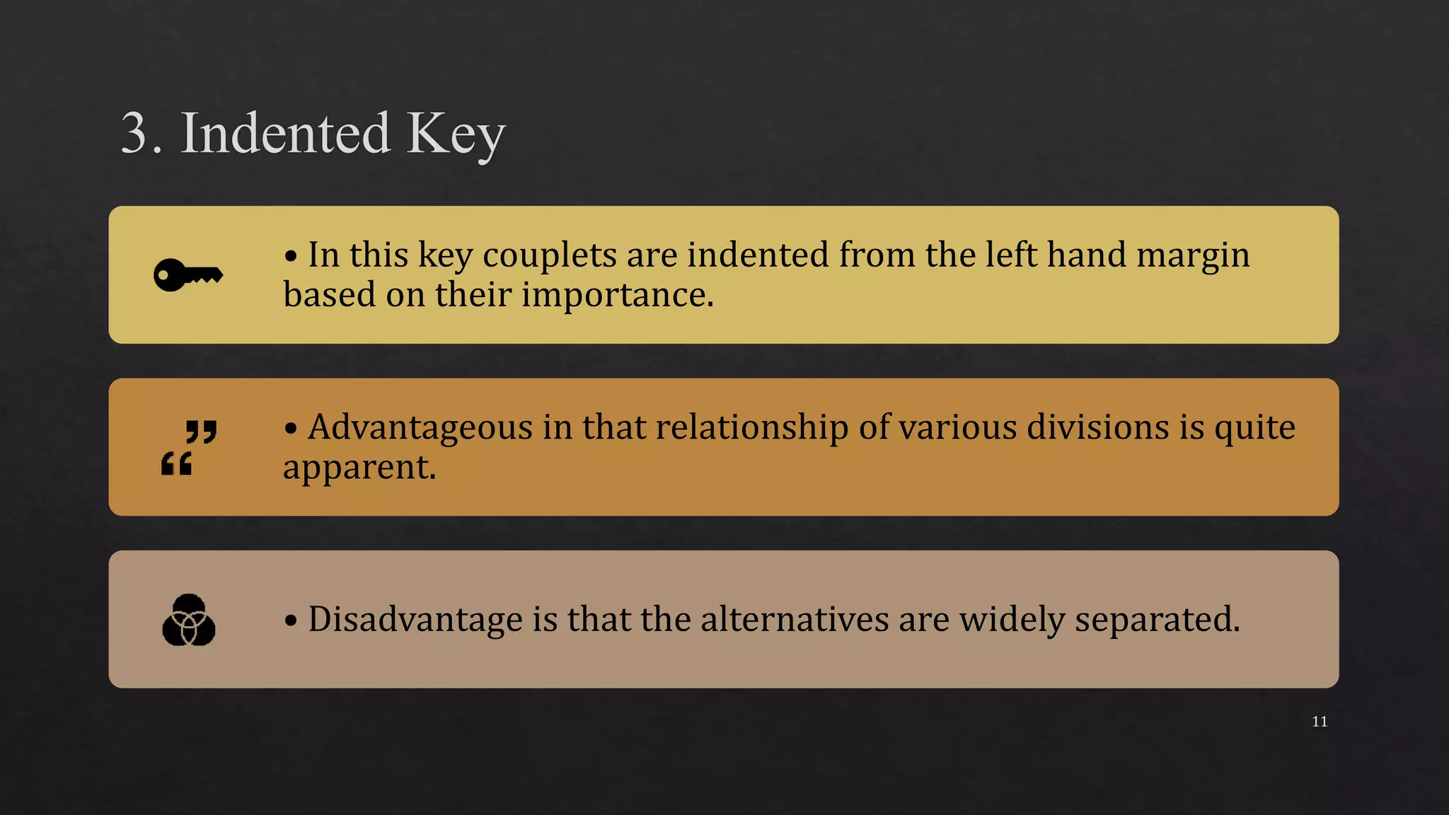 TAXONOMIC KEYS- Arshima Shaji.pptx