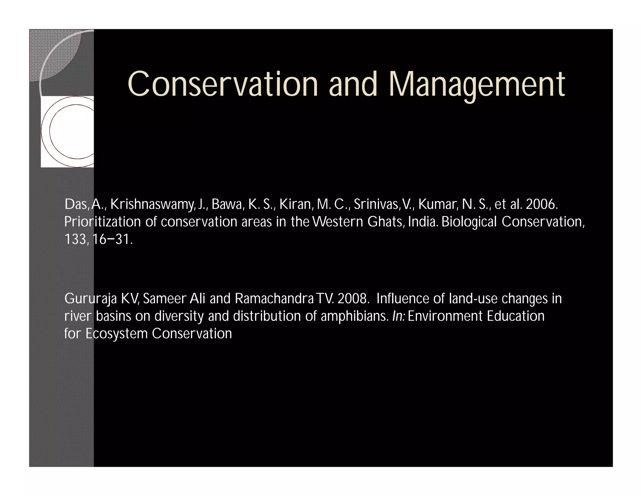Conservation and Management


Das, A., Krishnaswamy, J., Bawa, K. S., Kiran, M. C., Srinivas, V., Kumar, N. S., et al. 2006.
Prioritization of conservation areas in the Western Ghats, India. Biological Conservation,
133, 16−31.



Gururaja KV, Sameer Ali and Ramachandra TV. 2008. Influence of land-use changes in
river basins on diversity and distribution of amphibians. In: Environment Education
for Ecosystem Conservation
 