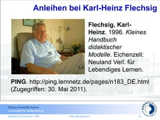 Donau-Univerität Krems
Universität für Weiterbildung
Didaktische Taxonomie - PDV Peter Baumgartner 12
PING. http://ping.lernnetz.de/pages/n183_DE.html
(Zugegriffen: 30. Mai 2011).
Flechsig, Karl-
Heinz. 1996. Kleines
Handbuch
didaktischer
Modelle. Eichenzell:
Neuland Verl. für
Lebendiges Lernen.
Anleihen bei Karl-Heinz Flechsig
 