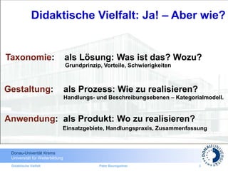 Donau-Univerität Krems
Universität für Weiterbildung
Didaktische Vielfalt Peter Baumgartner 2
Taxonomie: als Lösung: Was ist das? Wozu?
Grundprinzip, Vorteile, Schwierigkeiten
Gestaltung: als Prozess: Wie zu realisieren?
Handlungs- und Beschreibungsebenen – Kategorialmodell.
Anwendung: als Produkt: Wo zu realisieren?
Einsatzgebiete, Handlungspraxis, Zusammenfassung
Didaktische Vielfalt: Ja! – Aber wie?
 