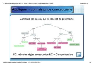 La taxonomie de Bloom et les TIC, Judith Cantin (CSSMI) et Nathalie Frigon (CSMB)   1er avril 2010



              Appliquer - connaissance conceptuelle

                          Construis ton réseau sur le concept de patrimoine




                PC: mémoire règles construction RC + Compréhension

«Apprendre à tous les niveaux grâce aux TIC»  AQUOPS 2010                                            28
 