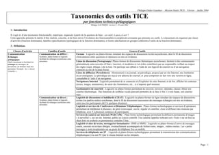 Taxonomie des outils TICE