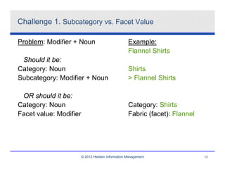 Challenge 1. Subcategory vs. Facet Value

Problem: Modifier + Noun                           Example:
                                                   Flannel Shirts
 Should it be:
Category: Noun                                     Shirts
Subcategory: Modifier + Noun                       > Flannel Shirts

 OR should it be:
Category: Noun                                     Category: Shirts
Facet value: Modifier                              Fabric (facet): Flannel




                        © 2012 Hedden Information Management                 12
 