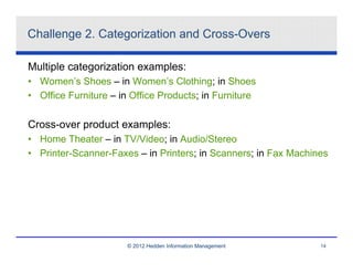 Challenge 2. Categorization and Cross-Overs

Multiple categorization examples:
• Women’s Shoes – in Women’s Clothing; in Shoes
• Office Furniture – in Office Products; in Furniture

Cross-over product examples:
• Home Theater – in TV/Video; in Audio/Stereo
• Printer-Scanner-Faxes – in Printers; in Scanners; in Fax Machines




                       © 2012 Hedden Information Management      14
 