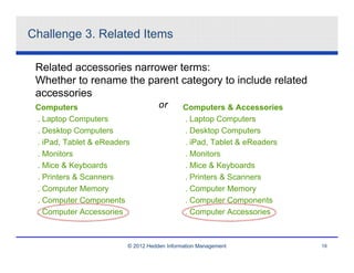 Challenge 3. Related Items

 Related accessories narrower terms:
 Whether to rename the parent category to include related
 accessories
 Computers                or Computers & Accessories
 . Laptop Computers                          . Laptop Computers
 . Desktop Computers                         . Desktop Computers
 . iPad, Tablet & eReaders                   . iPad, Tablet & eReaders
 . Monitors                                  . Monitors
 . Mice & Keyboards                          . Mice & Keyboards
 . Printers & Scanners                       . Printers & Scanners
 . Computer Memory                           . Computer Memory
 . Computer Components                       . Computer Components
 . Computer Accessories                      . Computer Accessories



                         © 2012 Hedden Information Management            19
 