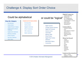 Challenge 4. Display Sort Order Choice


 Could be alphabetical                or could be “logical”




                    © 2012 Hedden Information Management      22
 