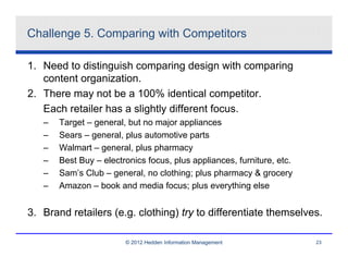 Challenge 5. Comparing with Competitors

1. Need to distinguish comparing design with comparing
   content organization.
2. There may not be a 100% identical competitor.
   Each retailer has a slightly different focus.
   –   Target – general, but no major appliances
   –   Sears – general, plus automotive parts
   –   Walmart – general, plus pharmacy
   –   Best Buy – electronics focus, plus appliances, furniture, etc.
   –   Sam’s Club – general, no clothing; plus pharmacy & grocery
   –   Amazon – book and media focus; plus everything else


3. Brand retailers (e.g. clothing) try to differentiate themselves.

                        © 2012 Hedden Information Management            23
 