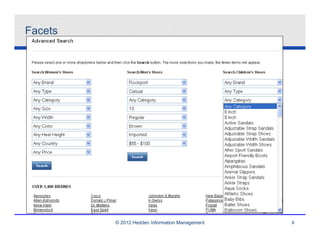 Facets




         © 2012 Hedden Information Management   8
 