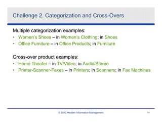 Challenge 2. Categorization and Cross-Overs

Multiple categorization examples:
• Women’s Shoes – in Women’s Clothing; in S...