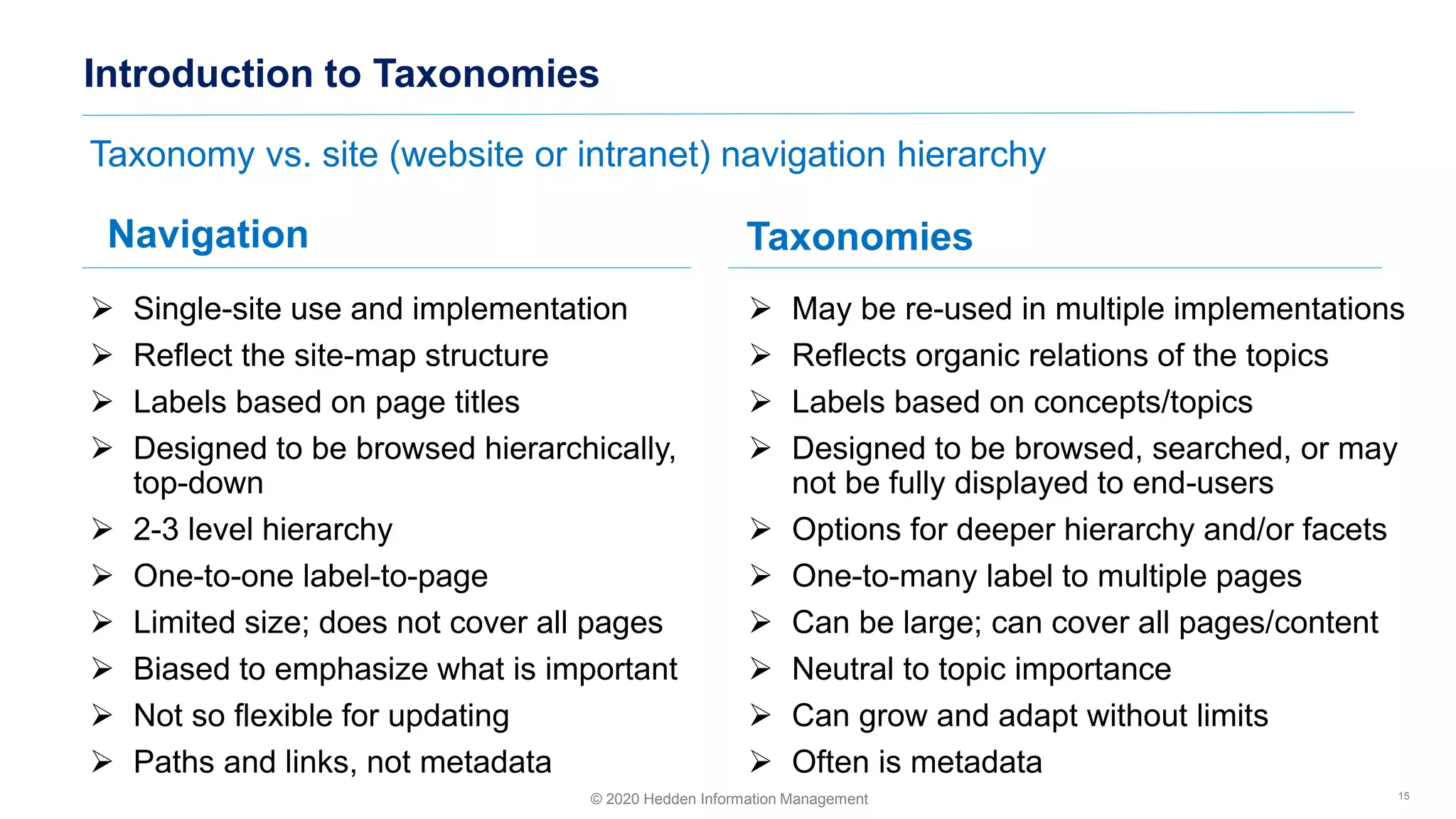 Introduction to Taxonomies
15
Taxonomy vs. site (website or intranet) navigation hierarchy
Navigation Taxonomies
➢ Single-site use and implementation
➢ Reflect the site-map structure
➢ Labels based on page titles
➢ Designed to be browsed hierarchically,
top-down
➢ 2-3 level hierarchy
➢ One-to-one label-to-page
➢ Limited size; does not cover all pages
➢ Biased to emphasize what is important
➢ Not so flexible for updating
➢ Paths and links, not metadata
➢ May be re-used in multiple implementations
➢ Reflects organic relations of the topics
➢ Labels based on concepts/topics
➢ Designed to be browsed, searched, or may
not be fully displayed to end-users
➢ Options for deeper hierarchy and/or facets
➢ One-to-many label to multiple pages
➢ Can be large; can cover all pages/content
➢ Neutral to topic importance
➢ Can grow and adapt without limits
➢ Often is metadata
© 2020 Hedden Information Management
 