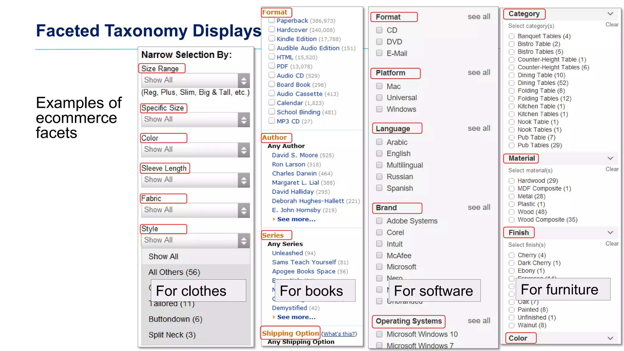 Faceted Taxonomy Displays
35
Examples of
ecommerce
facets
For clothes For books For software For furniture
 