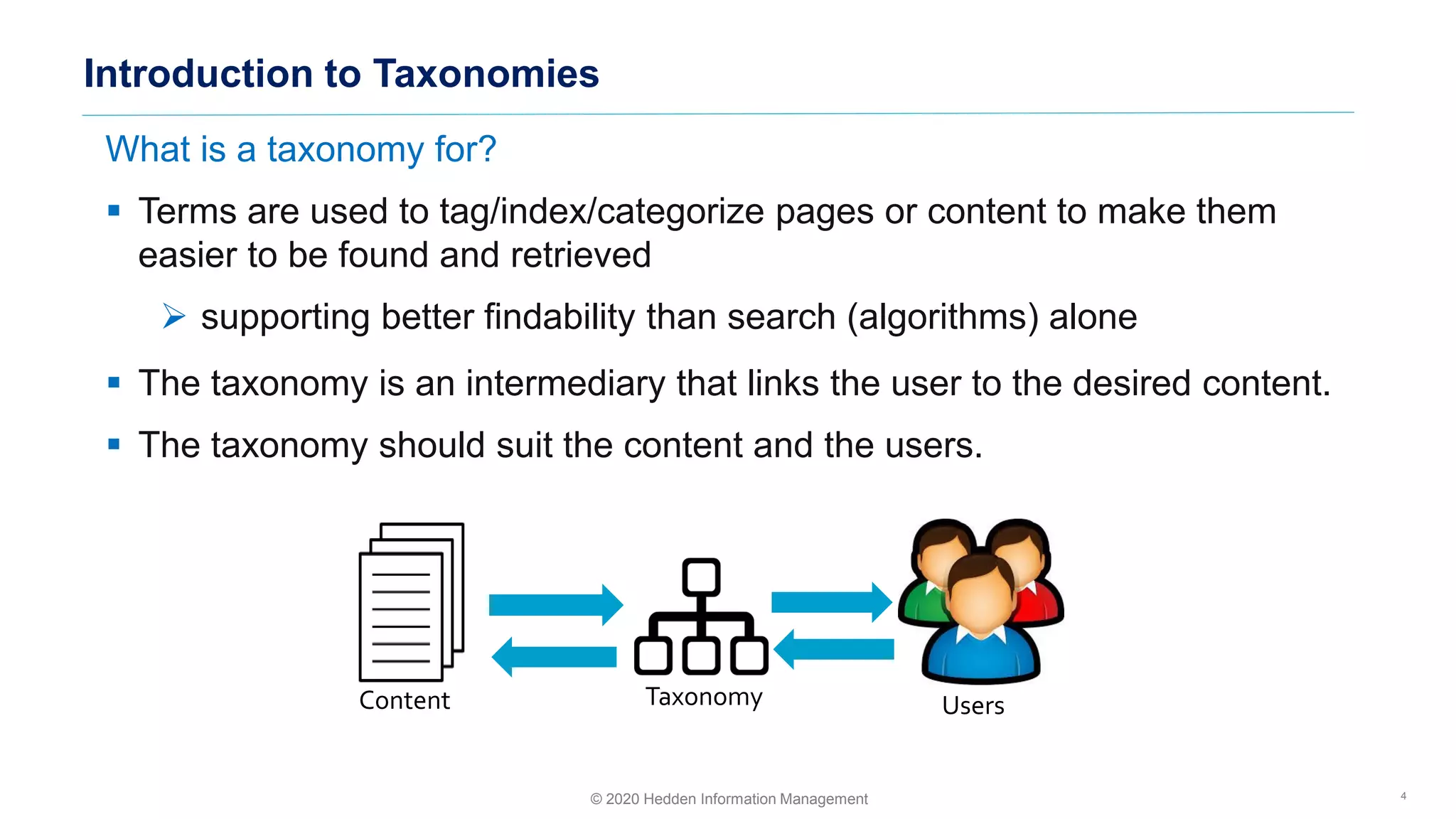 What is a taxonomy for?
▪ Terms are used to tag/index/categorize pages or content to make them
easier to be found and retrieved
➢ supporting better findability than search (algorithms) alone
▪ The taxonomy is an intermediary that links the user to the desired content.
▪ The taxonomy should suit the content and the users.
Introduction to Taxonomies
4
UsersContent Taxonomy
© 2020 Hedden Information Management
 