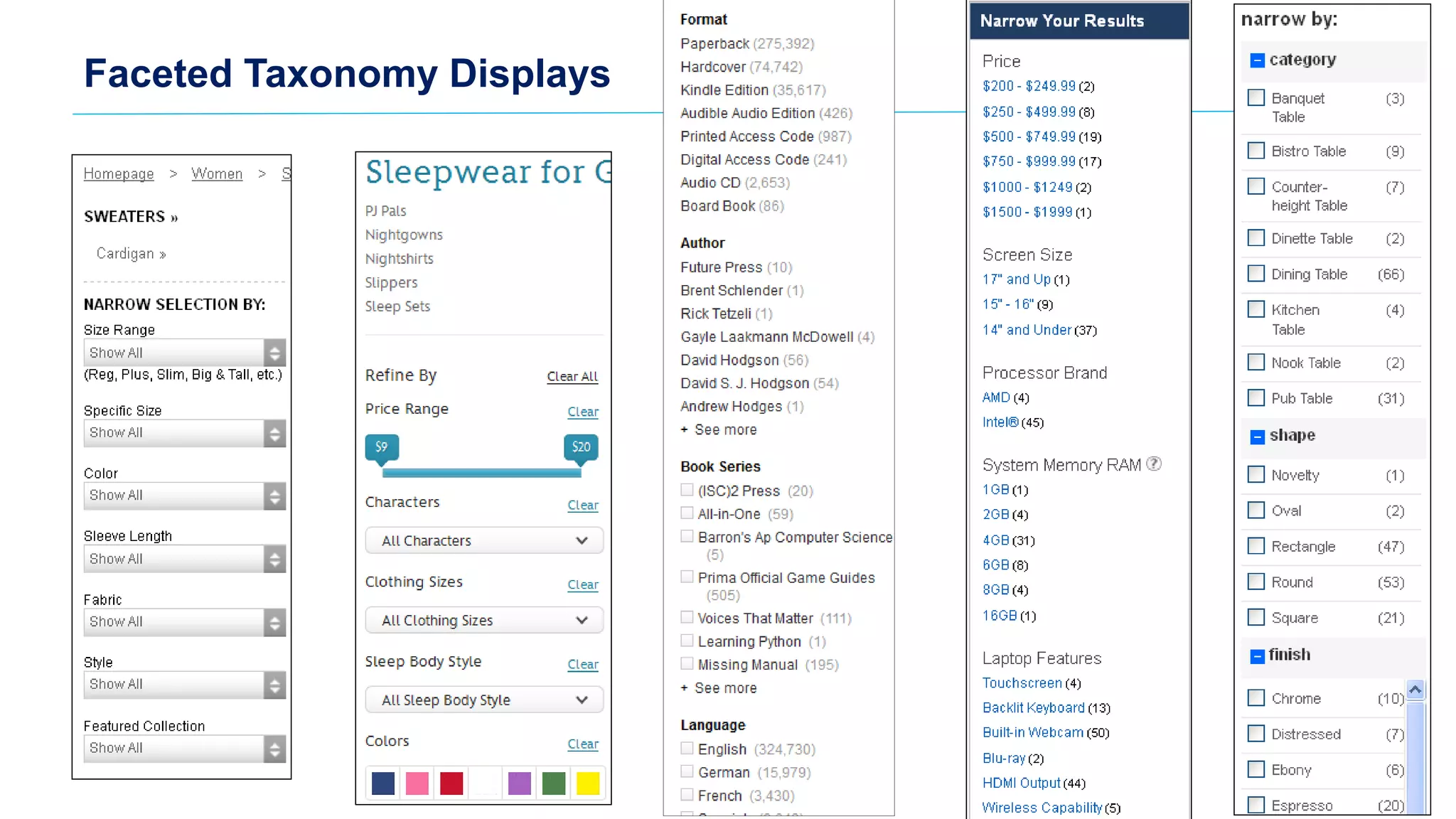 Faceted Taxonomy Displays
41
 