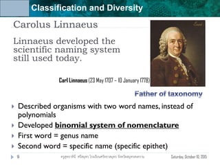 Unit 6: Classification and Diversity
Carolus Linnaeus
 Described organisms with two word names, instead of
polynomials
 Developed binomial system of nomenclature
 First word = genus name
 Second word = specific name (specific epithet)
Carl Linnaeus (23 May 1707 – 10 January 1778)
Linnaeus developed the
scientific naming system
still used today.
Saturday, October 10, 20159 ครูสุทธาทินี ศรีสมุทร โรงเรียนศรัทธาสมุทร จังหวัดสมุทรสงคราม
 