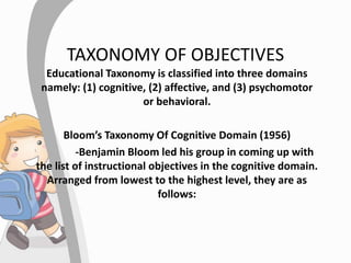 TAXONOMY OF OBJECTIVES
Educational Taxonomy is classified into three domains
namely: (1) cognitive, (2) affective, and (3) psychomotor
or behavioral.
Bloom’s Taxonomy Of Cognitive Domain (1956)
-Benjamin Bloom led his group in coming up with
the list of instructional objectives in the cognitive domain.
Arranged from lowest to the highest level, they are as
follows:
 