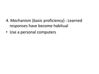 4. Mechanism (basic proficiency) : Learned
responses have become habitual
• Use a personal computers
 