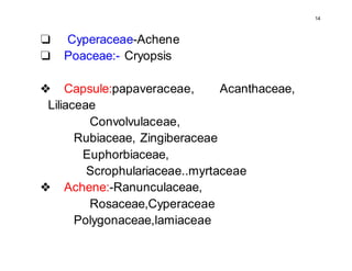 14
❏ Cyperaceae-Achene
❏ Poaceae:- Cryopsis
❖ Capsule:papaveraceae, Acanthaceae,
Liliaceae
Convolvulaceae,
Rubiaceae, Zingiberaceae
Euphorbiaceae,
Scrophulariaceae..myrtaceae
❖ Achene:-Ranunculaceae,
Rosaceae,Cyperaceae
Polygonaceae,lamiaceae
 