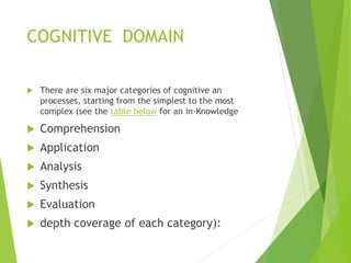 COGNITIVE DOMAIN
 There are six major categories of cognitive an
processes, starting from the simplest to the most
complex (see the table below for an in-Knowledge
 Comprehension
 Application
 Analysis
 Synthesis
 Evaluation
 depth coverage of each category):
 