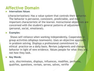 Affective Domain
 Internalizes Values
(characterization): Has a value system that controls their behavior.
The behavior is pervasive, consistent, predictable, and most
important characteristic of the learner. Instructional objectives are
concerned with the student's general patterns of adjustment
(personal, social, emotional).
 Examples:
Shows self-reliance when working independently. Cooperates in
group activities (displays teamwork). Uses an objective approach
in problem solving. Displays a professional commitment to
ethical practice on a daily basis. Revises judgments and changes
behavior in light of new evidence. Values people for what they are,
not how they look.
 Key Words:
acts, discriminates, displays, influences, modifies, performs,
qualifies, questions, revises, serves, solves, verifie
 