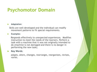 Psychomotor Domain
 Adaptation:
Skills are well developed and the individual can modify
movement patterns to fit special requirements.
 Examples:
Responds effectively to unexpected experiences. Modifies
instruction to meet the needs of the learners. Perform a
task with a machine that it was not originally intended to
do (machine is not damaged and there is no danger in
performing the new task).
 Key Words:
adapts, alters, changes, rearranges, reorganizes, revises,
varies.
 