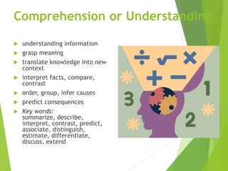 Comprehension or Understanding
 understanding information
 grasp meaning
 translate knowledge into new
context
 interpret facts, compare,
contrast
 order, group, infer causes
 predict consequences
 Key words:
summarize, describe,
interpret, contrast, predict,
associate, distinguish,
estimate, differentiate,
discuss, extend
 