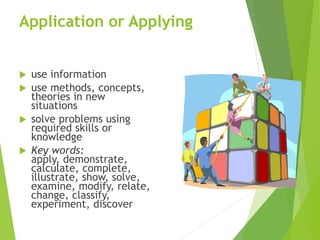 Application or Applying
 use information
 use methods, concepts,
theories in new
situations
 solve problems using
required skills or
knowledge
 Key words:
apply, demonstrate,
calculate, complete,
illustrate, show, solve,
examine, modify, relate,
change, classify,
experiment, discover
 