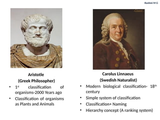 Taxonomy(Introduction,levels of taxonomy, scientific naming ...