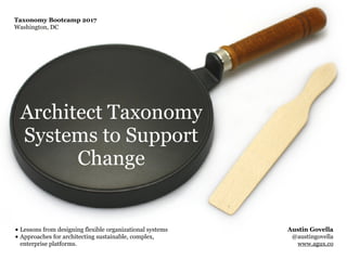 Architect Taxonomy
Systems to Support
Change
• Lessons from designing flexible organizational systems
• Approaches for architecting sustainable, complex,
enterprise platforms.
Austin Govella
@austingovella
www.agux.co
Taxonomy Bootcamp 2017
Washington, DC
 