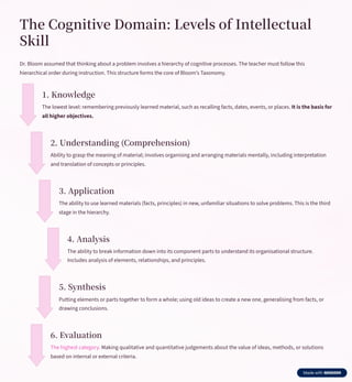 Taxonomy-of-Educational-Objectives-A-Framework-for-Learning.pdf