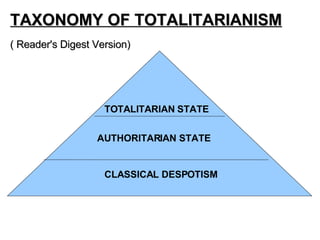 TAXONOMY OF TOTALITARIANISM CLASSICAL DESPOTISM AUTHORITARIAN STATE TOTALITARIAN STATE ( Reader's Digest Version)‏ 