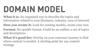 HOW-TO: DOMAIN AND
CONTENT MODELS
 