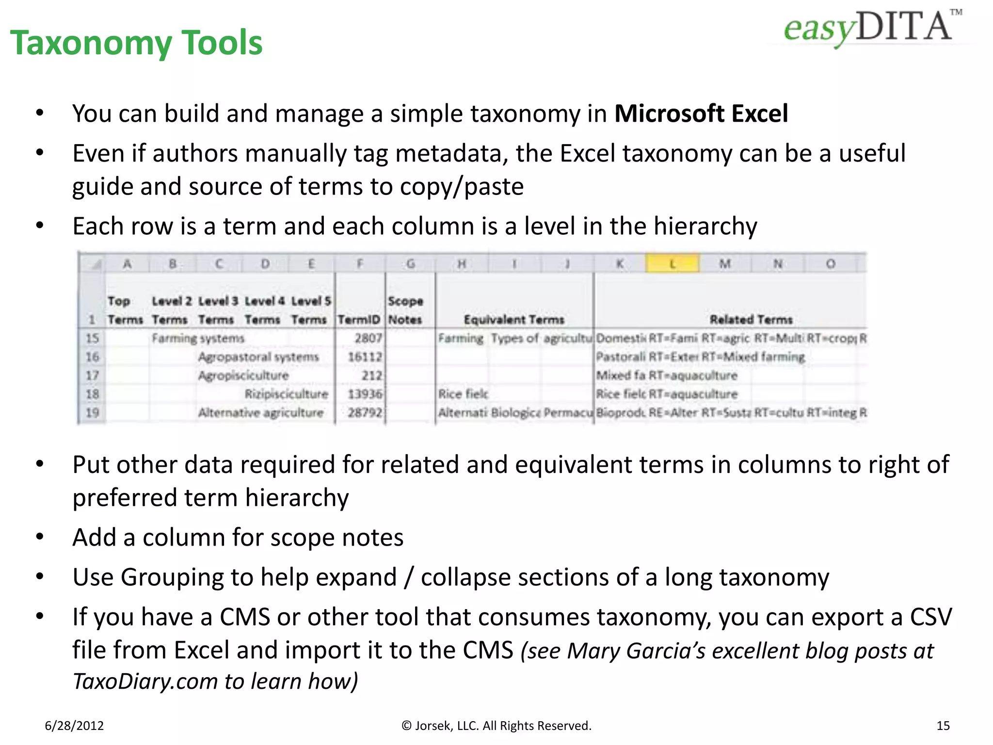Taxonomy Tools
 • You can build and manage a simple taxonomy in Microsoft Excel
 • Even if authors manually tag metadata, the Excel taxonomy can be a useful
   guide and source of terms to copy/paste
 • Each row is a term and each column is a level in the hierarchy




 • Put other data required for related and equivalent terms in columns to right of
   preferred term hierarchy
 • Add a column for scope notes
 • Use Grouping to help expand / collapse sections of a long taxonomy
 • If you have a CMS or other tool that consumes taxonomy, you can export a CSV
   file from Excel and import it to the CMS (see Mary Garcia’s excellent blog posts at
     TaxoDiary.com to learn how)
 6/28/2012                         © Jorsek, LLC. All Rights Reserved.              15
 