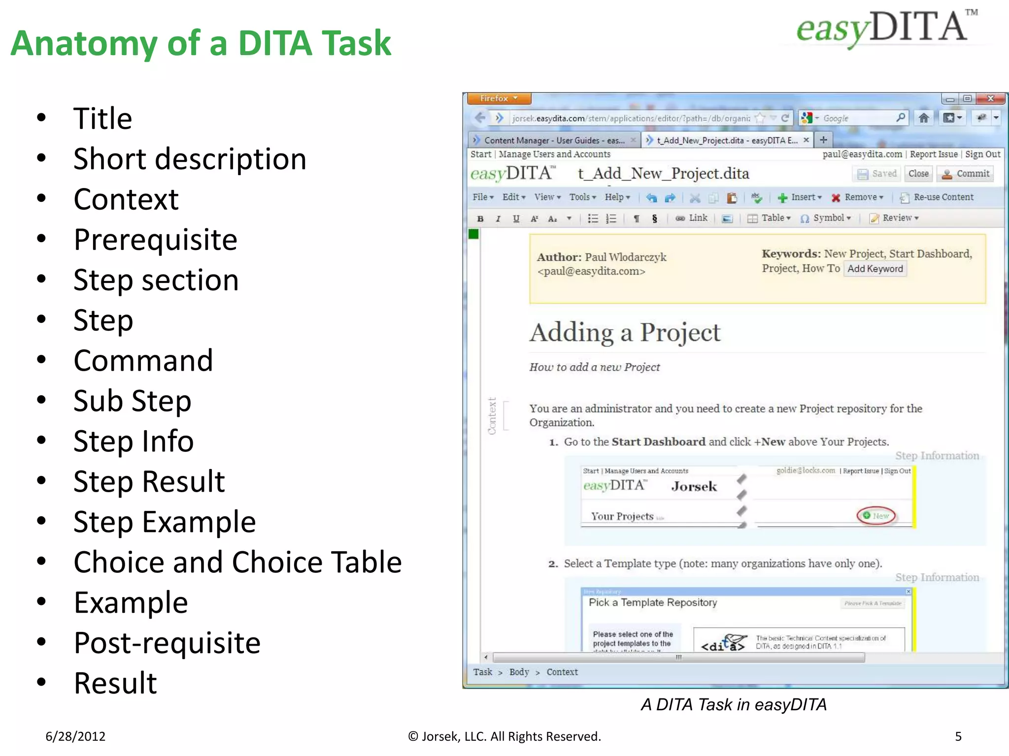 Anatomy of a DITA Task
 •    Title
 •    Short description
 •    Context
 •    Prerequisite
 •    Step section
 •    Step
 •    Command
 •    Sub Step
 •    Step Info
 •    Step Result
 •    Step Example
 •    Choice and Choice Table
 •    Example
 •    Post-requisite
 •    Result                                                          A DITA Task in easyDITA
  6/28/2012                     © Jorsek, LLC. All Rights Reserved.                             5
 